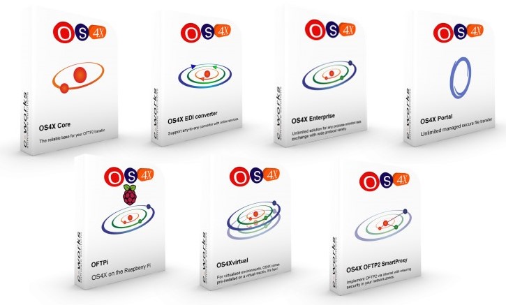 OS4X